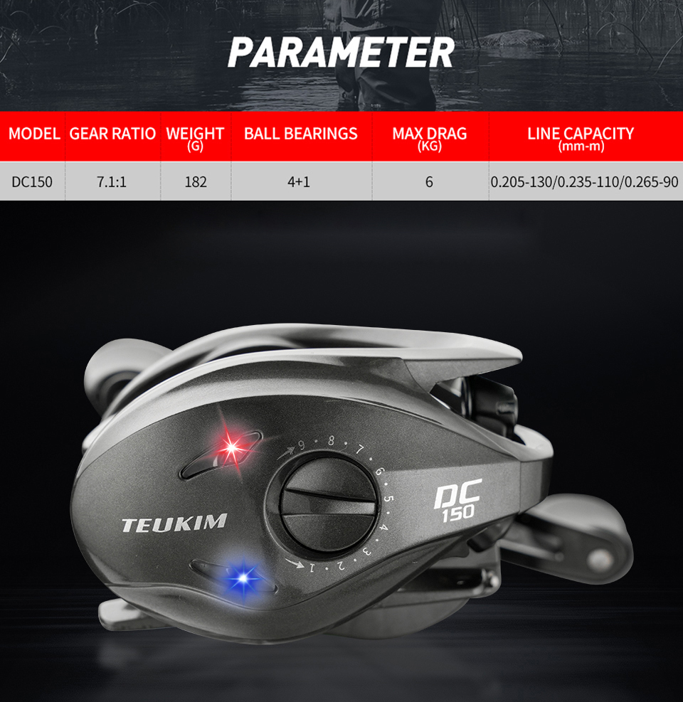 Digital Control Fishing Reel D - đánh giá và giá Abu Garcia Reel Max