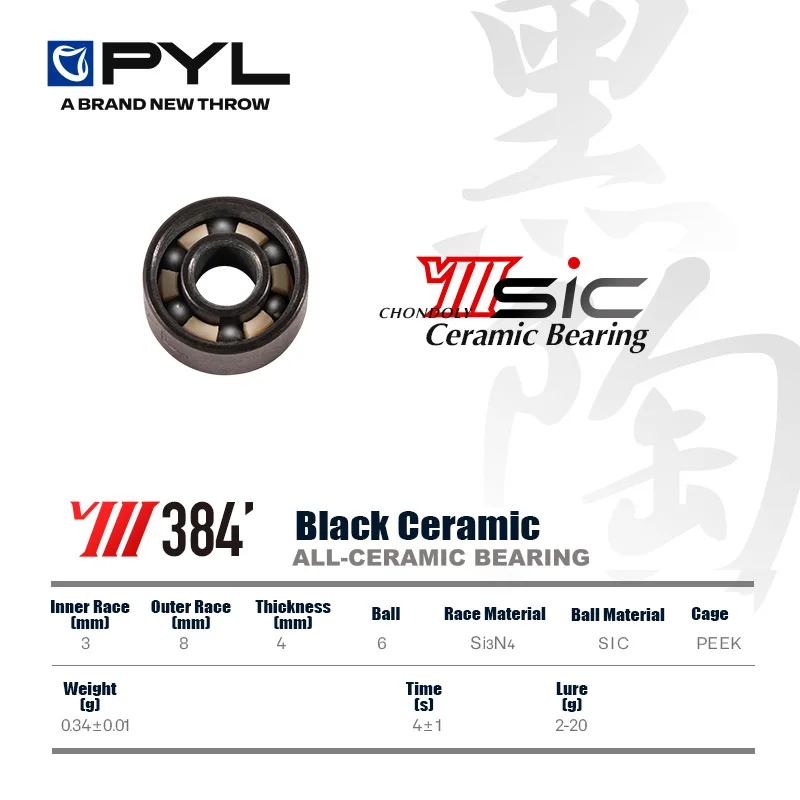 PYL Cast Fishing Reel, all-cer - đánh giá và giá Reel Repair Kit
