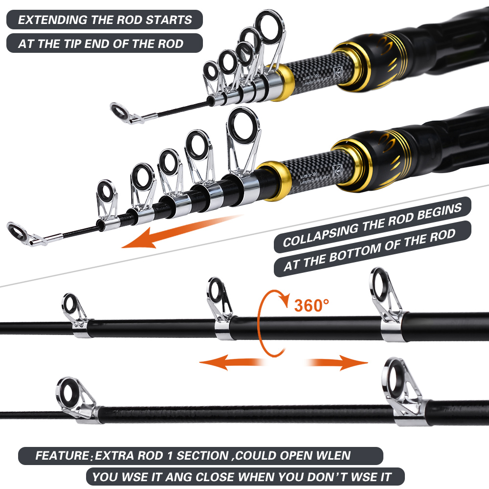 PROBEROS 1.5m-2.4m Fishing Rod - đánh giá và giá Reel Bag